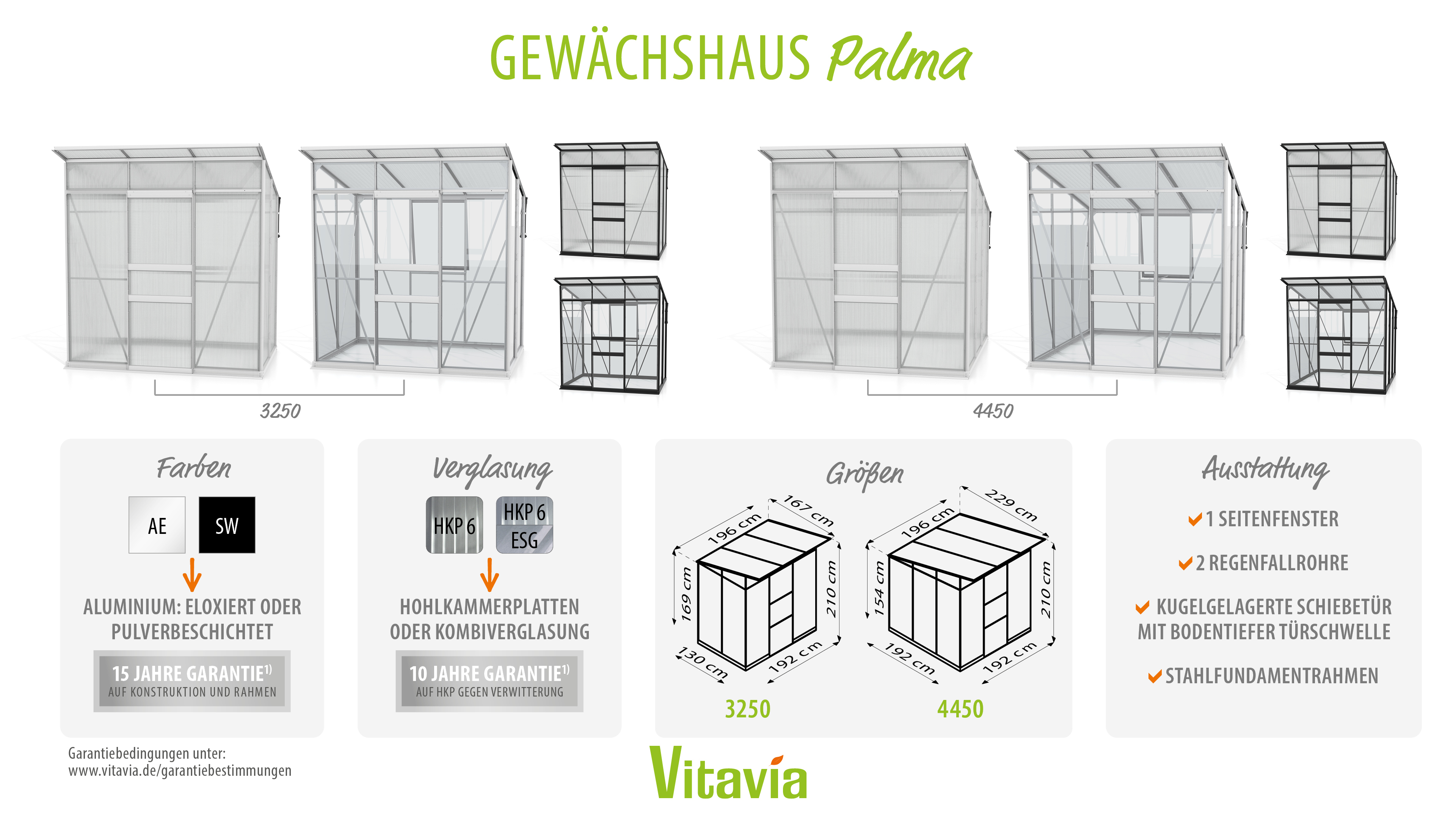 Grafik mit einer Übersicht aller Farben, Verglasungen und Größen