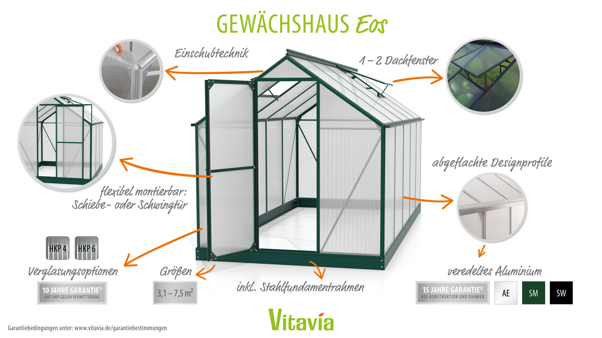 Gewächshaus Eos 7500, Farbe: Smaragd pulverbeschichtet, verglast mit: Hohlkammerplatten (HKP)