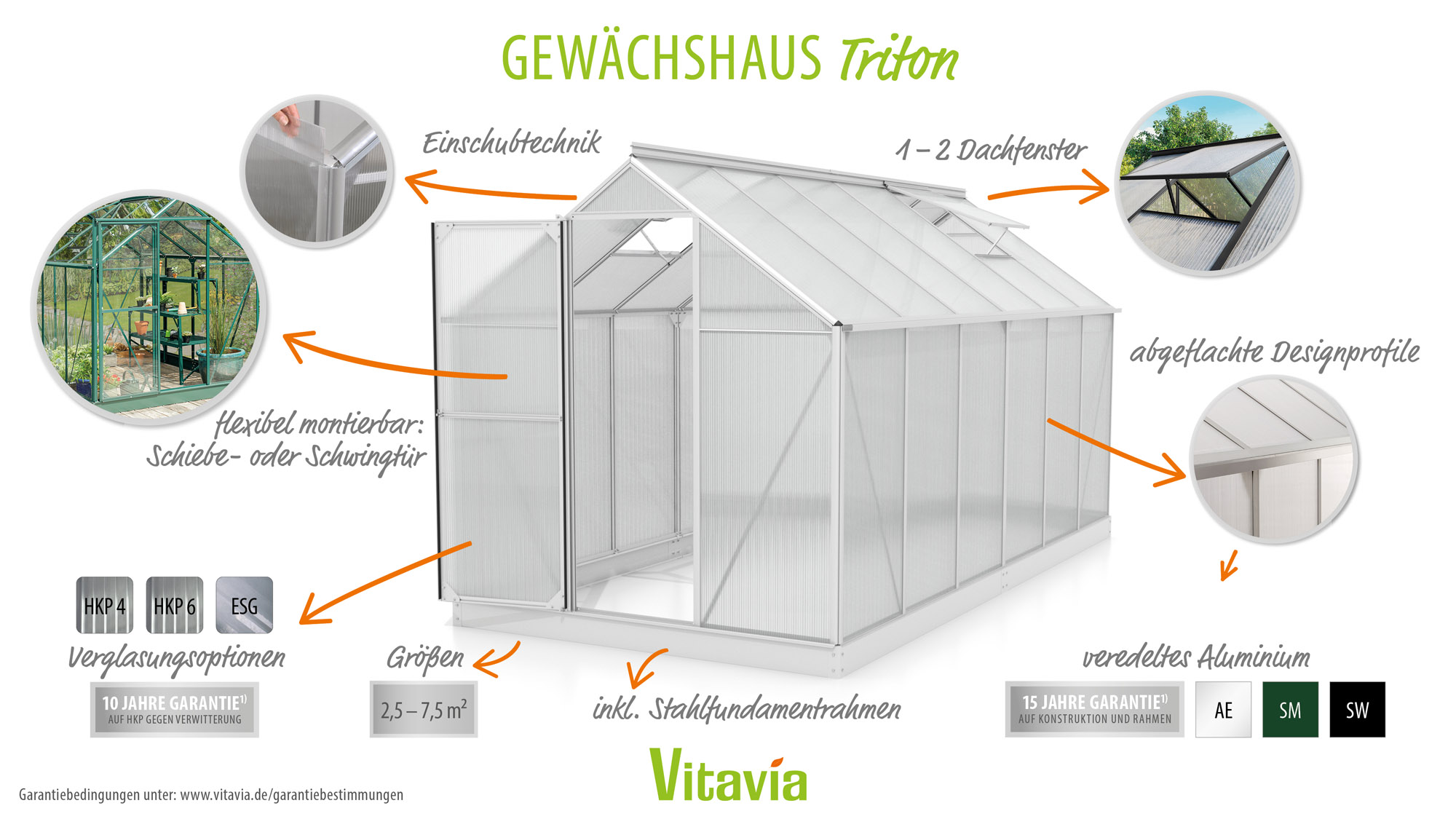 Gewächshaus Triton 2500, Farbe: Schwarz pulverbeschichtet, verglast mit: Hohlkammerplatten (HKP)